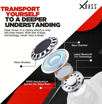 Nu Republic Rush X5 Bluetooth Headset (White, Red, True Wireless) Nu Republic Rush X5 Bluetooth Headset (White, Red, True Wireless)